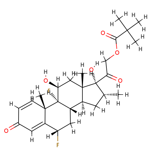 Pharmacology Of Flumethasone Pivalate