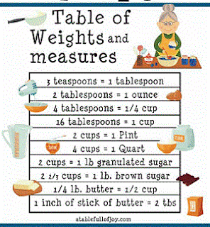 Weights-and-Measures-Pin