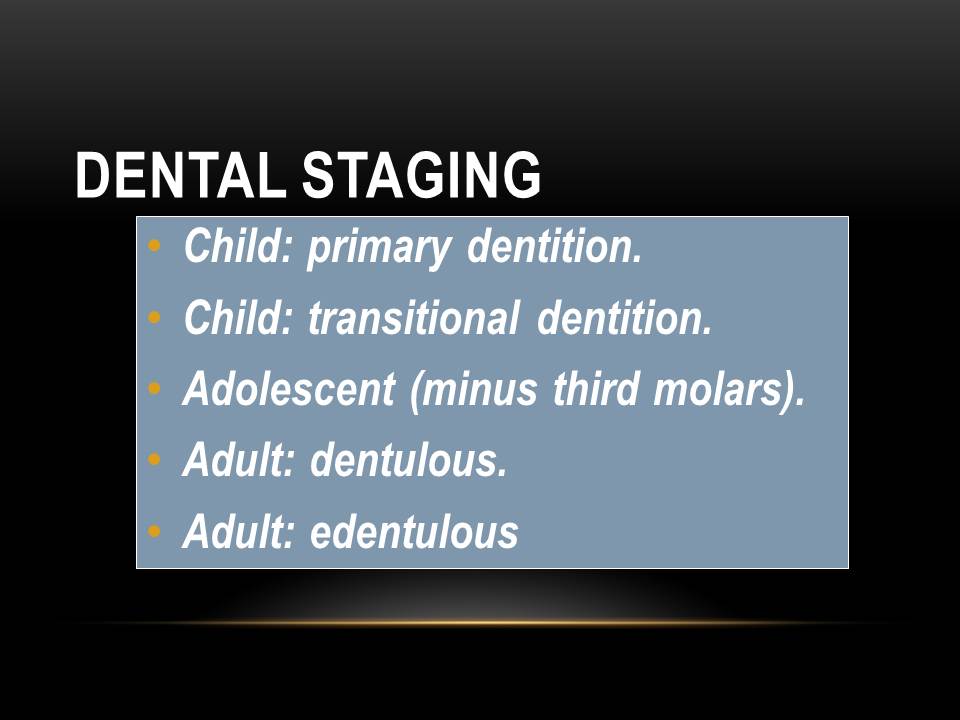 Dentistry Radiographic Image Selection Criteria