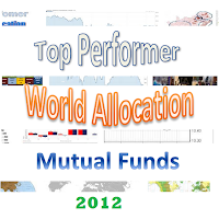 Best Performing World Allocation Mutual Funds 2012