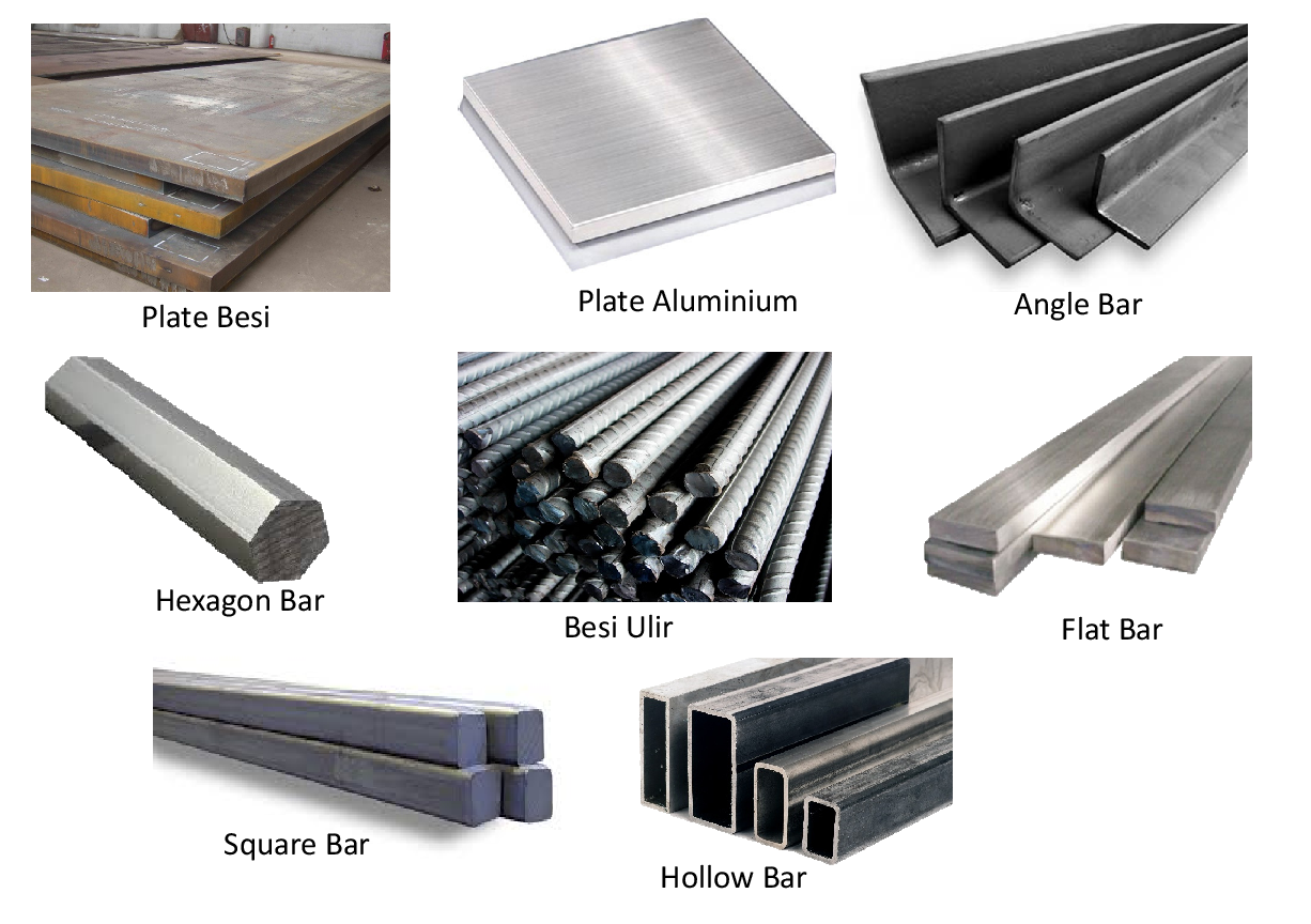Отделка помещений. Строительные материалы здания. Material works. Smart materials in aerospace. Столяр строительный.