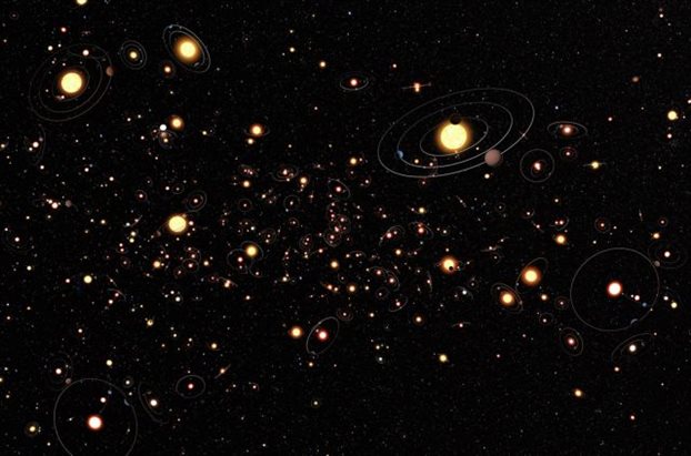 Ανακαλύφθηκαν άλλοι 95 εξωπλανήτες με τη βοήθεια του «Κέπλερ»