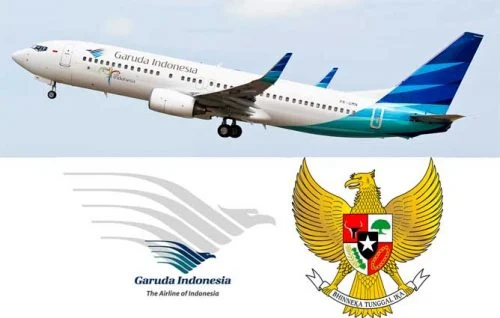 Garuda Indonesia perusahaan penerbangan pertama