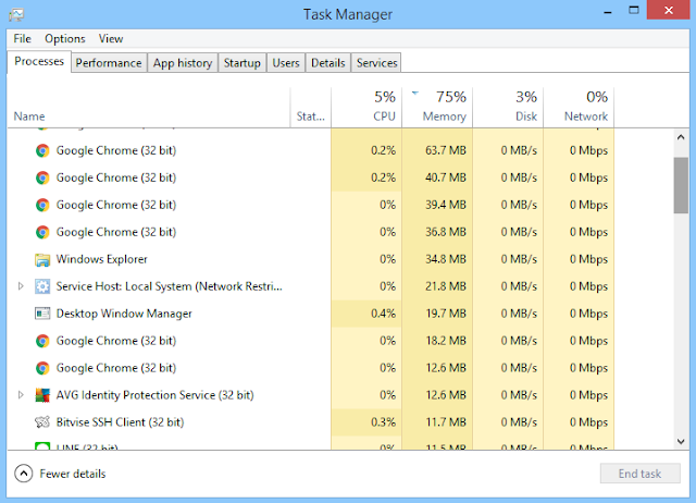 Beberapa Cara untuk Membuka Task Manager di Windows