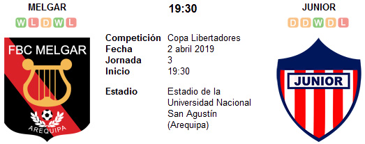 Melgar vs Junior en VIVO Melgar vs Junior en VIVO