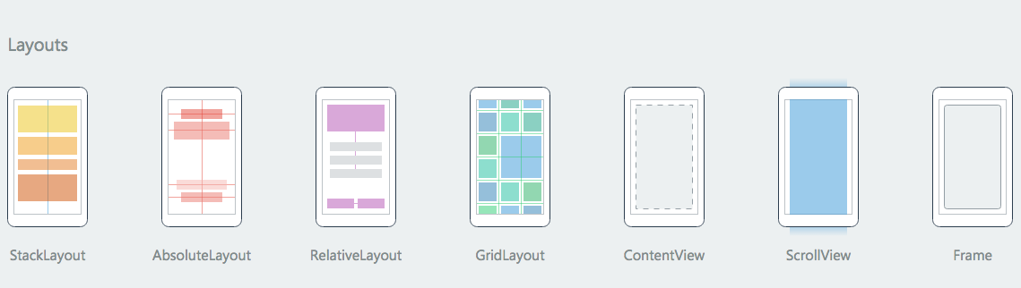 Элементы компоновки android studio. Linear relative layout android. Android layouts. Xamarin form компоновки. Layout приложение.