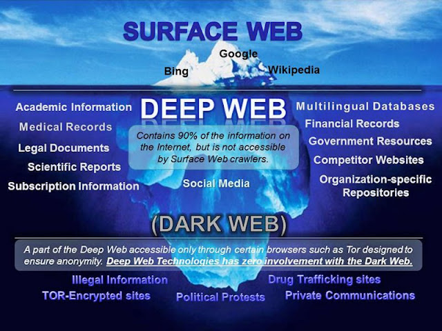 Daeva Market Darknet