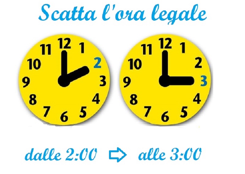 Ora legale 2017, ecco quando si cambia orario lancette avanti o indietro?