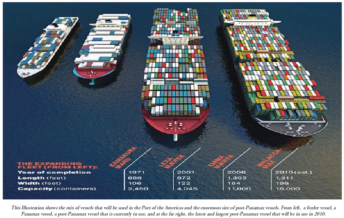 OilElectric Panama Canal Expansion