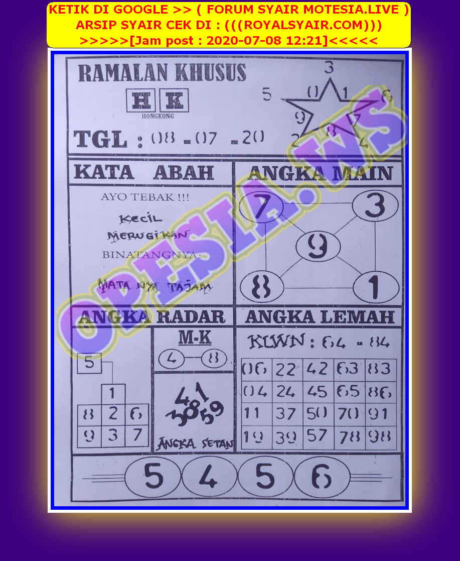 Syair Batik Hk 8 Desember 2020