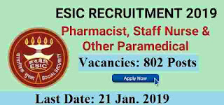 ESIC Recruitment 2019