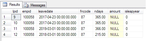 Through The SQL: Boolean Field in Visual Foxpro and MS SQL Server
