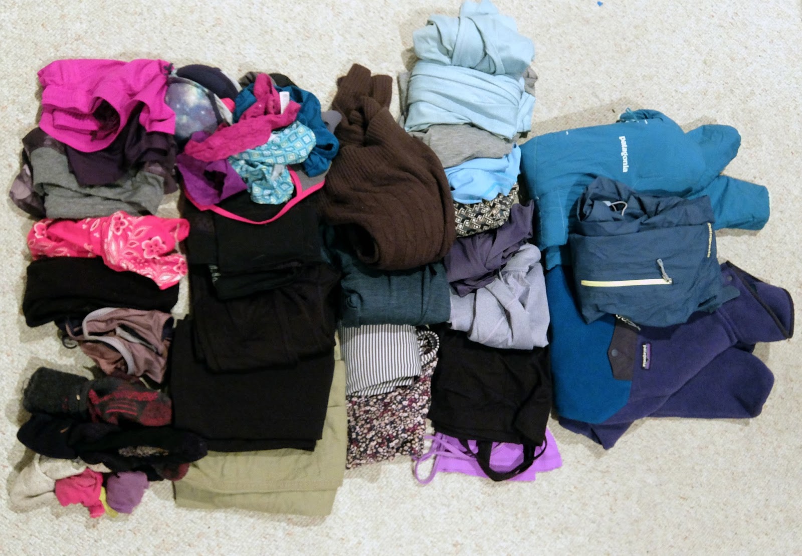 Rita Neat New Zealand Clothing Packing List for Spring>Summer