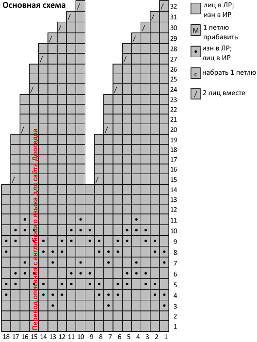 Балаклава вязаная с ушками схема вязаная