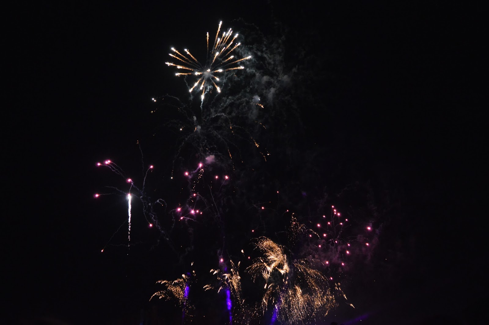 Kenilworth Castle Firework Display