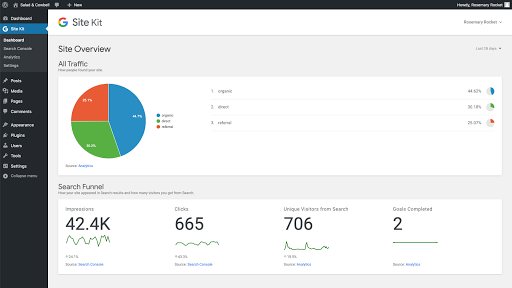 sitekit kontrol paneli