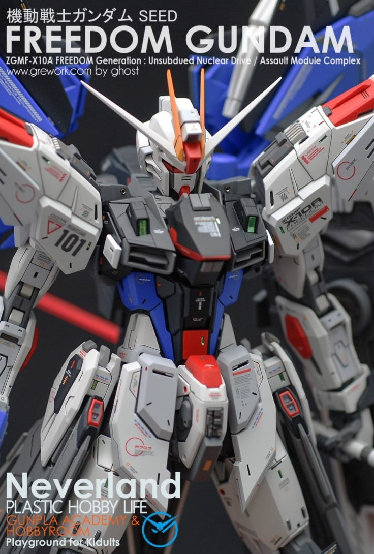 GUNDAM GUY: 08/02/16