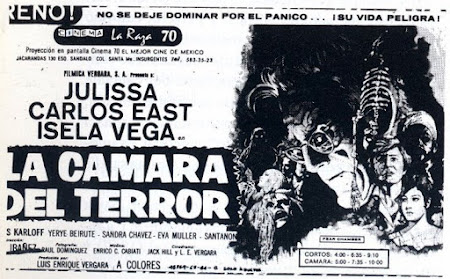 La cámara del terror 1968