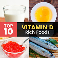 hrana bogata vitaminom D