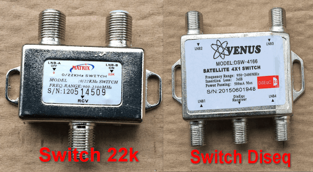 Fungsi Switch 22k dan Diseq