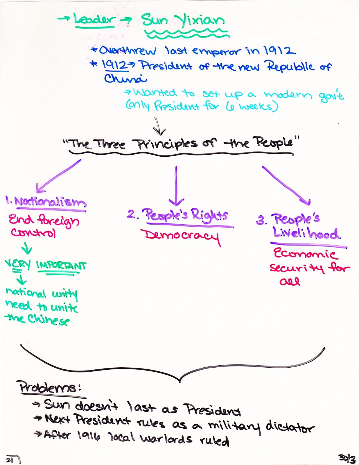 globalization notes Globalization and its challenges references to globalization and multinationals, and 70,000 references to globalization and cultural diversity 9 the note of . globalization notes Globalization and its challenges references to globalization and multinationals, and 70,000 references to globalization and cultural diversity 9 the note of .