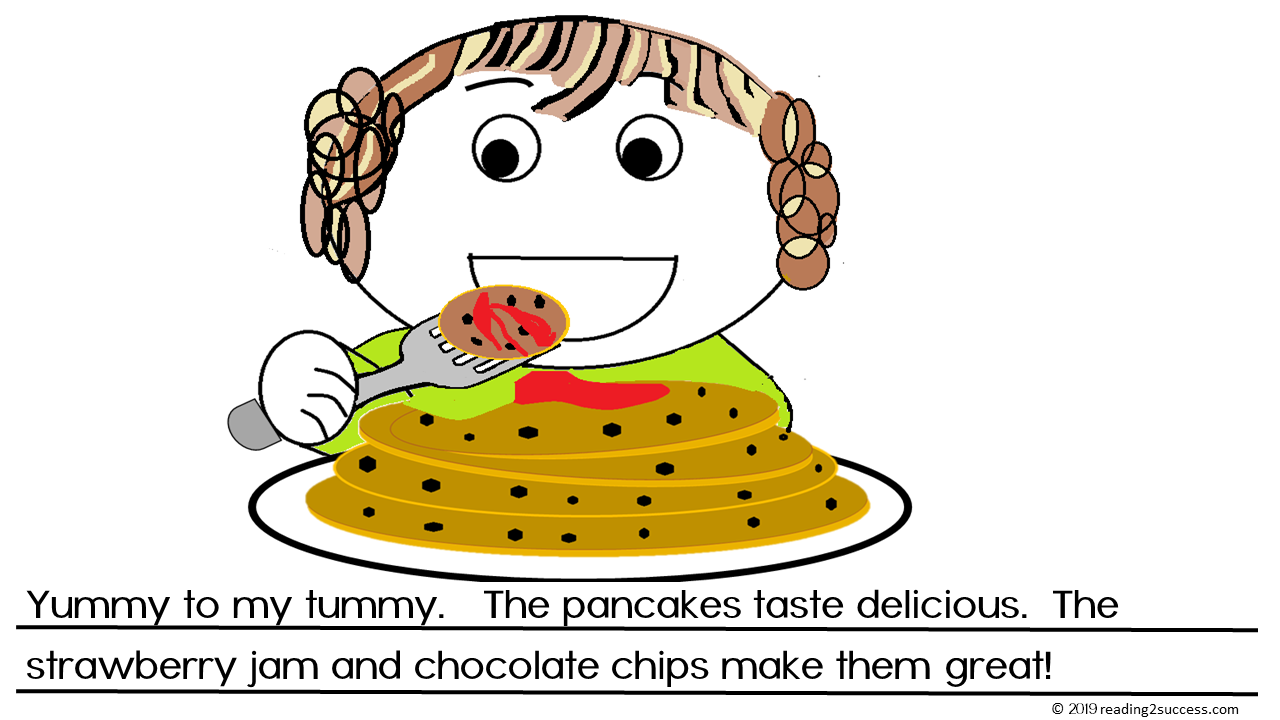 Reading2success Writing and Sequencing Activities Inspired by Pancakes