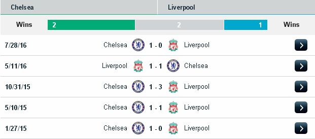 [Image: Chelsea2.jpg]