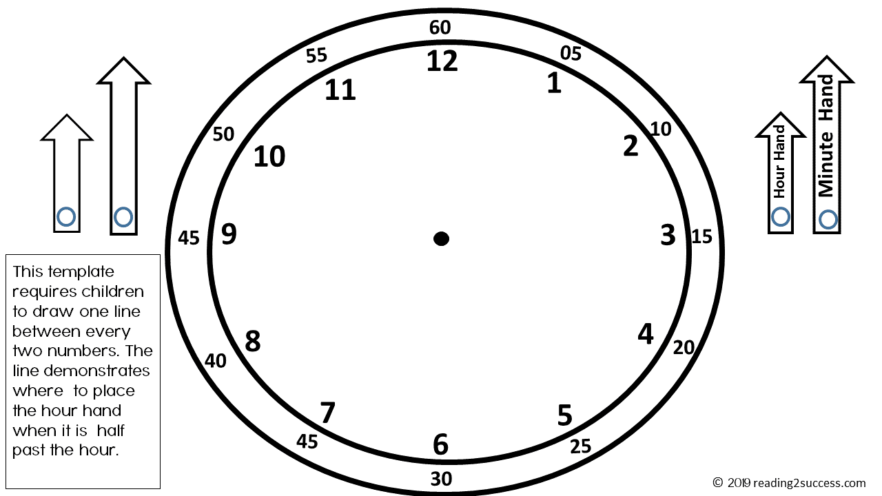 Reading2success Telling Time Half Past the Hour