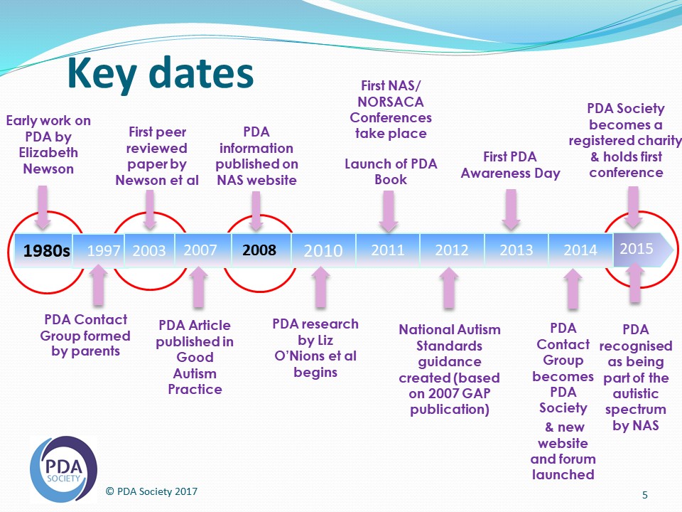 Pathological Demand Avoidance (PDA) in the News Steph's Two Girls
