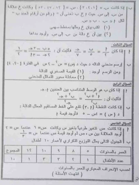 امتحان الجبر للشهادة الإعدادية محافظة القاهرة ترم أول 2018 بنموذج الإجابة