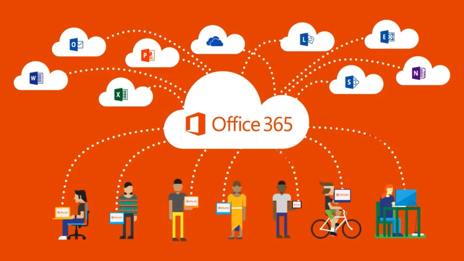 Instalación offline de Office 365