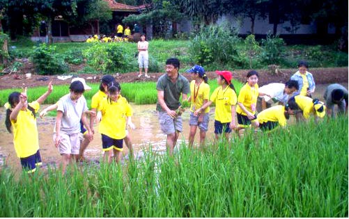Tempat Liburan Anak Di Jabodetabek Untuk Wisata Edukasi Tempat Liburan Anak Di Jabodetabek Untuk Wisata Edukasi