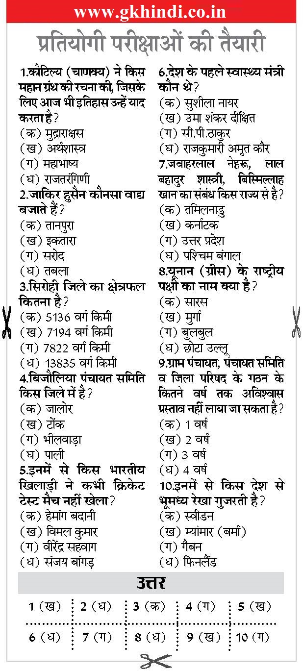 GK in Hindi General Knowledge in Hindi Quiz 2018 Set 07 GK in Hindi General Knowledge in