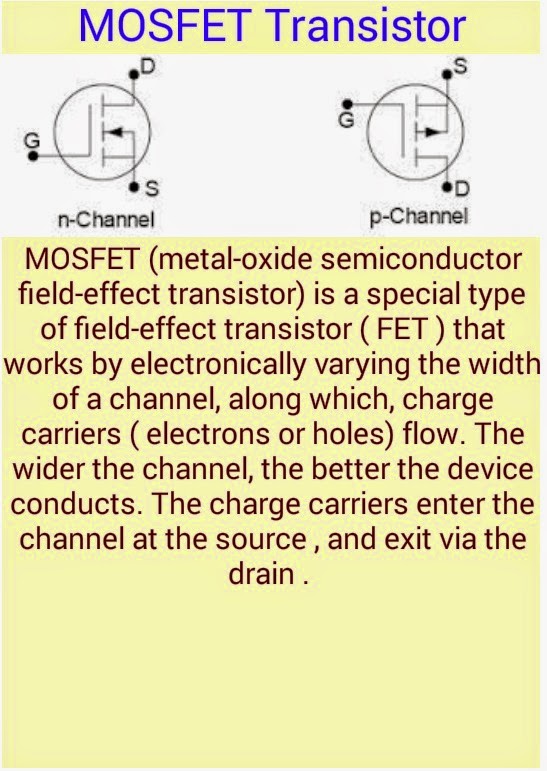 What is MOSFET Transistor Elec Eng World