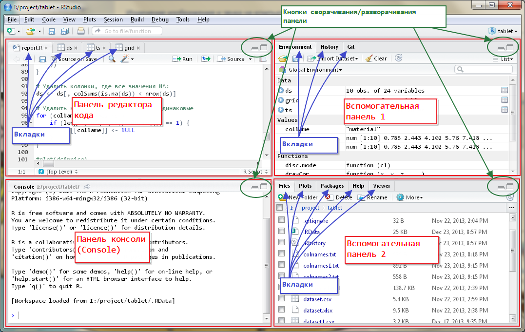 Самоучитель "Система программирования R": Знакомство с интерфейсом RStudio