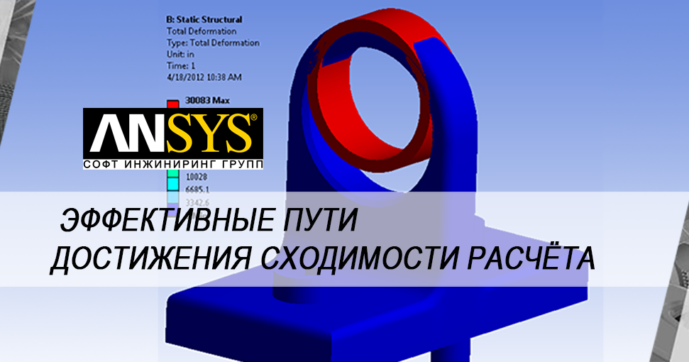 Софт инжиниринг. Софт инжиниринг
