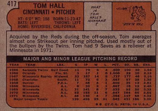 The 1972 Topps Baseball Set:: #417 Tom Hall