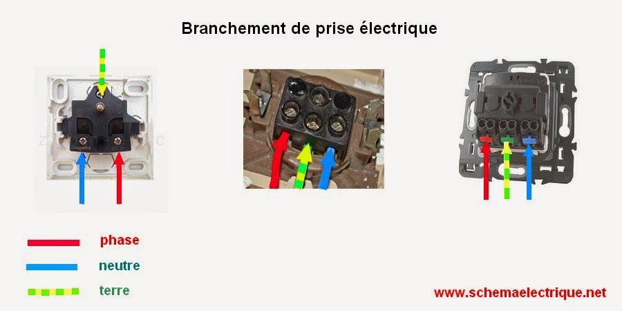 Schema Electrique Branchement Cablage Schema Electrique Branchement Cablage