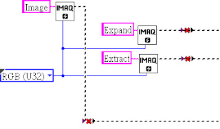 Imaq Screen Reality-Virtualization_ RtoV: 使用LabVIEW控制Webcam以及IMAQdx & IMAQ的合併使用