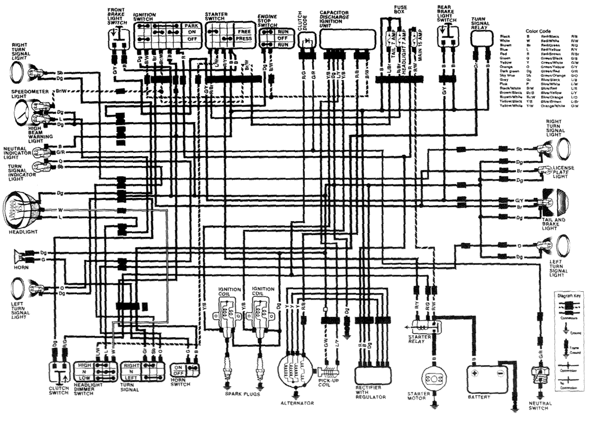 [DIAGRAM] 1985 Fxr Wiring Diagram - MYDIAGRAM.ONLINE