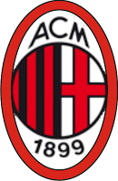 Sejarah AC Milan FC