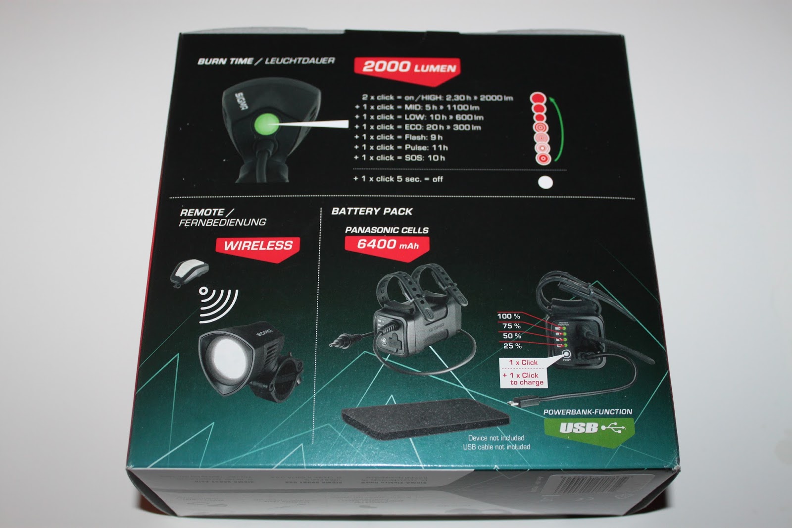 Stereowise Plus: Sigma Buster 2000 LED Bicycle Light