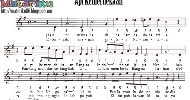 Lagu Bangun Pemuda Pemudi Dinyanyikan Dengan Birama