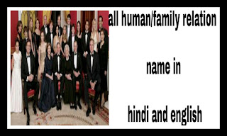  human/family relation name in hindi and english
