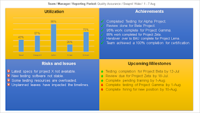 Team Status Report PPT Template Team Status Report PPT Template
