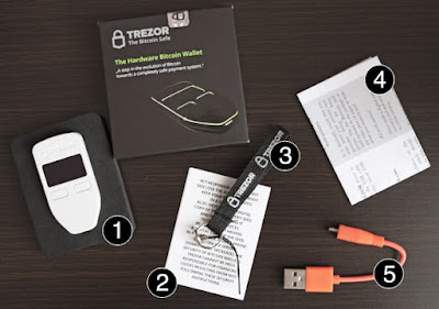 Review Hardware Wallet Trezor One