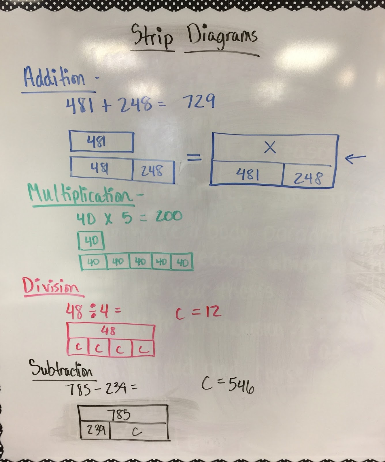 The 4th Grade May niacs Strip Diagrams To Model Computation