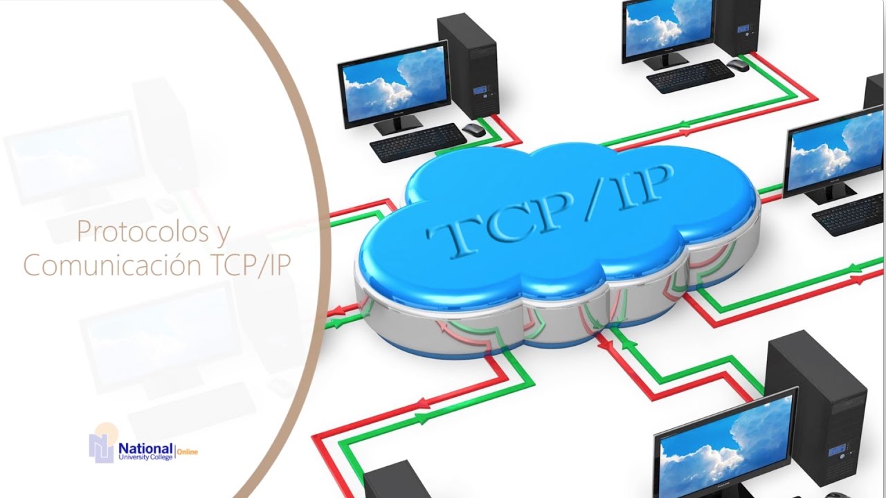 PROTOCOLOS TCP/IP