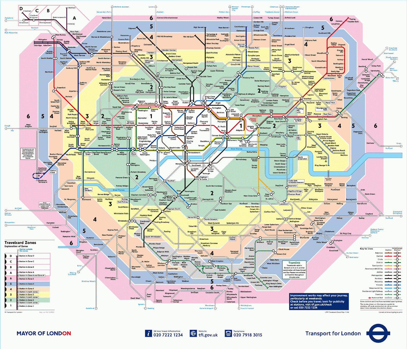 So British So British London Underground