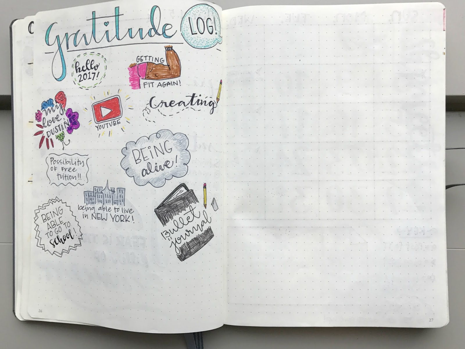 How To Bullet Journal Absolute Yana